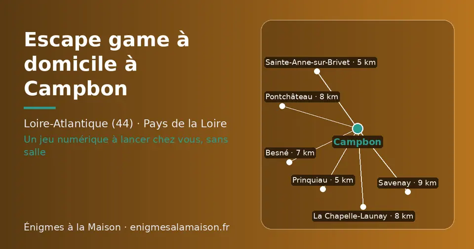 Carte schématique : Campbon et les communes voisines présentées sur ce site (Prinquiau, Sainte-Anne-sur-Brivet, Besné, La Chapelle-Launay, Pontchâteau, Savenay)