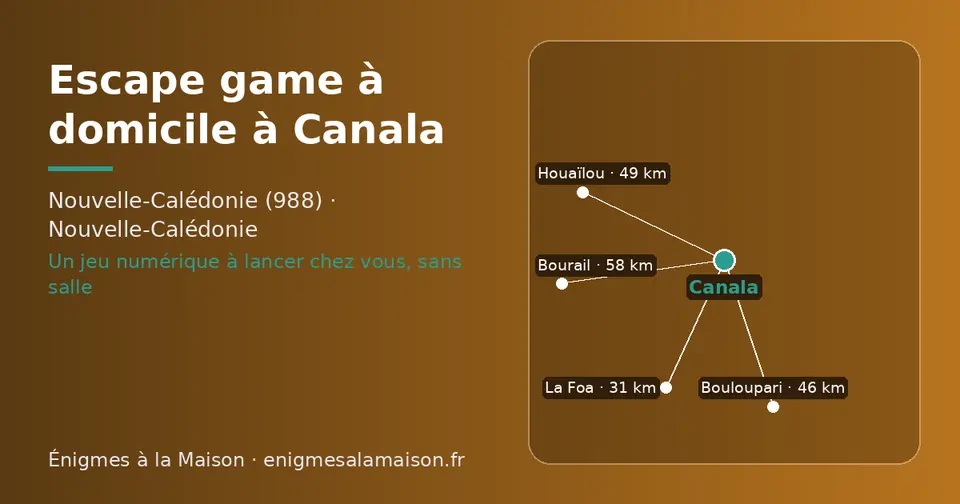 Carte schématique : Canala et les communes voisines présentées sur ce site (La Foa, Bouloupari, Houaïlou, Bourail)