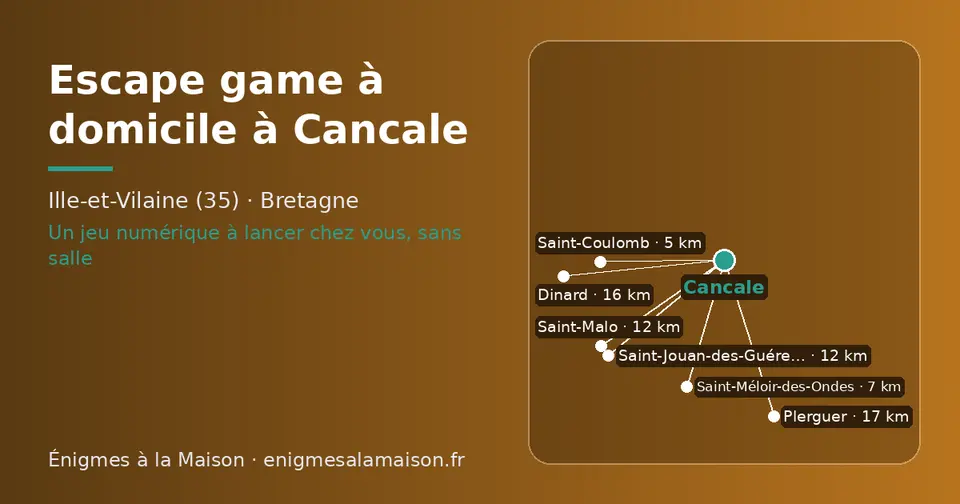 Carte schématique : Cancale et les communes voisines présentées sur ce site (Saint-Coulomb, Saint-Méloir-des-Ondes, Saint-Malo, Saint-Jouan-des-Guérets, Dinard, Plerguer)