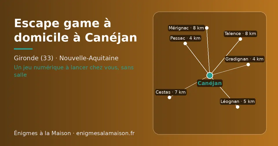 Carte schématique : Canéjan et les communes voisines présentées sur ce site (Gradignan, Pessac, Léognan, Cestas, Talence, Mérignac)