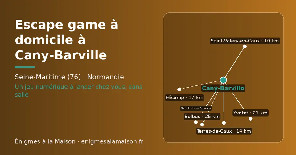Carte schématique : Cany-Barville et les communes voisines présentées sur ce site (Saint-Valery-en-Caux, Terres-de-Caux, Fécamp, Yvetot, Bolbec, Gruchet-le-Valasse)