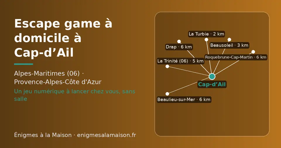 Carte schématique : Cap-d’Ail et les communes voisines présentées sur ce site (La Turbie, Beausoleil, La Trinité (06), Beaulieu-sur-Mer, Drap, Roquebrune-Cap-Martin)