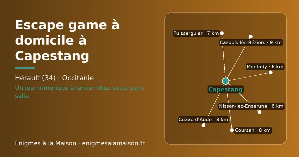 Carte schématique : Capestang et les communes voisines présentées sur ce site (Montady, Nissan-lez-Enserune, Puisserguier, Cuxac-d’Aude, Coursan, Cazouls-lès-Béziers)