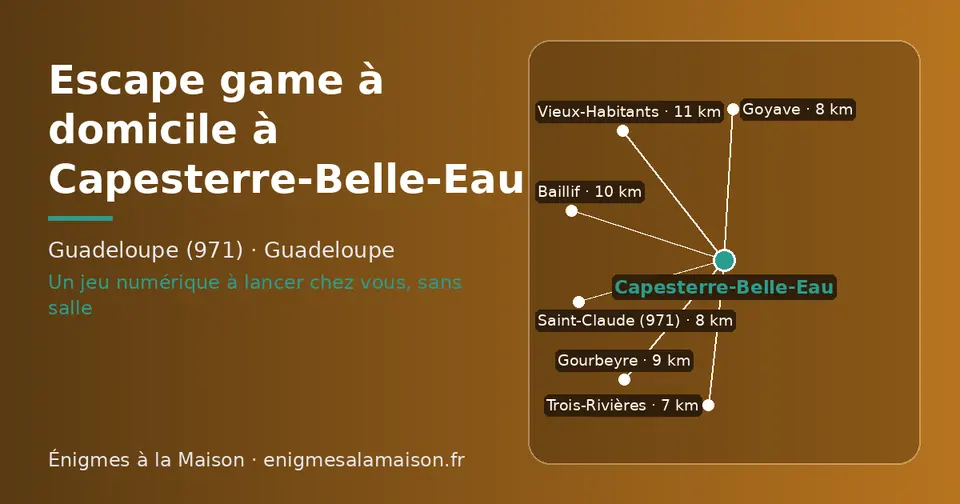 Carte schématique : Capesterre-Belle-Eau et les communes voisines présentées sur ce site (Trois-Rivières, Saint-Claude (971), Goyave, Gourbeyre, Baillif, Vieux-Habitants)