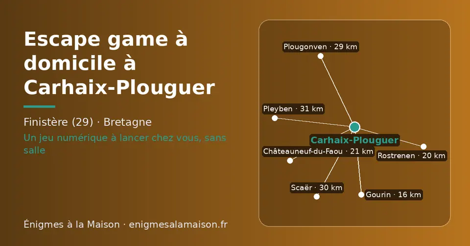 Carte schématique : Carhaix-Plouguer et les communes voisines présentées sur ce site (Gourin, Rostrenen, Châteauneuf-du-Faou, Plougonven, Scaër, Pleyben)