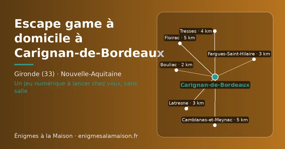 Carte schématique : Carignan-de-Bordeaux et les communes voisines présentées sur ce site (Bouliac, Latresne, Fargues-Saint-Hilaire, Tresses, Floirac, Camblanes-et-Meynac)