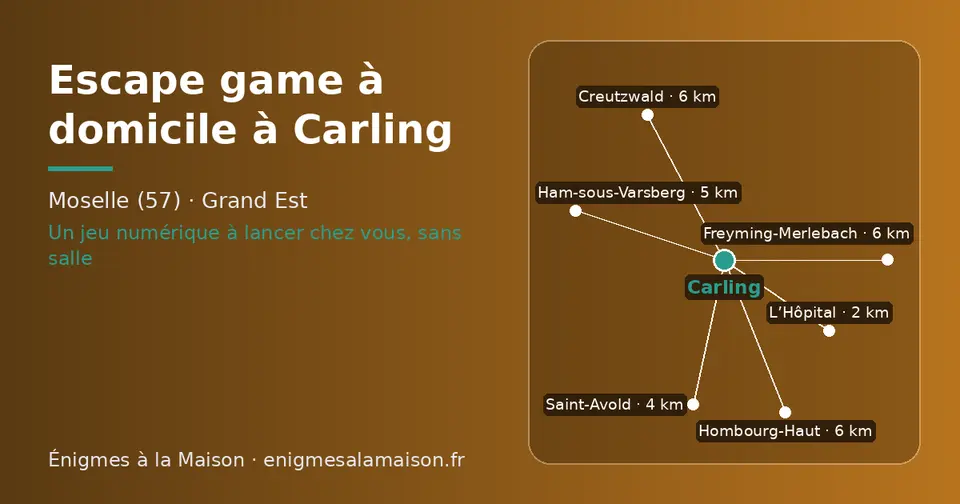 Carte schématique : Carling et les communes voisines présentées sur ce site (L’Hôpital, Saint-Avold, Ham-sous-Varsberg, Creutzwald, Hombourg-Haut, Freyming-Merlebach)