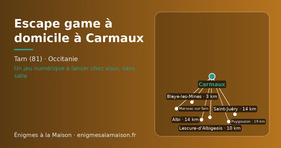 Carte schématique : Carmaux et les communes voisines présentées sur ce site (Blaye-les-Mines, Lescure-d’Albigeois, Saint-Juéry, Albi, Marssac-sur-Tarn, Puygouzon)