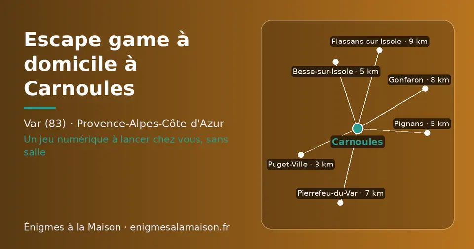 Carte schématique : Carnoules et les communes voisines présentées sur ce site (Puget-Ville, Pignans, Besse-sur-Issole, Pierrefeu-du-Var, Gonfaron, Flassans-sur-Issole)