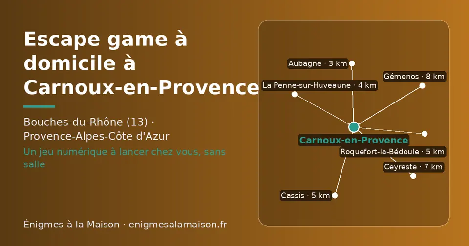 Carte schématique : Carnoux-en-Provence et les communes voisines présentées sur ce site (Aubagne, La Penne-sur-Huveaune, Cassis, Roquefort-la-Bédoule, Ceyreste, Gémenos)