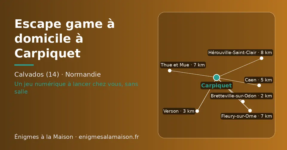 Carte schématique : Carpiquet et les communes voisines présentées sur ce site (Bretteville-sur-Odon, Verson, Caen, Fleury-sur-Orne, Thue et Mue, Hérouville-Saint-Clair)