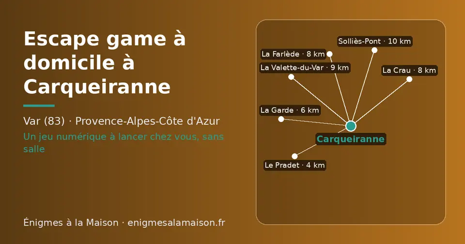 Carte schématique : Carqueiranne et les communes voisines présentées sur ce site (Le Pradet, La Garde, La Farlède, La Crau, La Valette-du-Var, Solliès-Pont)
