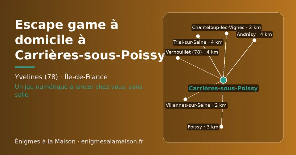 Carte schématique : Carrières-sous-Poissy et les communes voisines présentées sur ce site (Villennes-sur-Seine, Poissy, Chanteloup-les-Vignes, Triel-sur-Seine, Andrésy, Vernouillet (78))