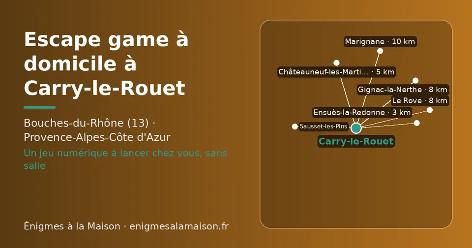 Carte schématique : Carry-le-Rouet et les communes voisines présentées sur ce site (Ensuès-la-Redonne, Sausset-les-Pins, Châteauneuf-les-Martigues, Gignac-la-Nerthe, Le Rove, Marignane)