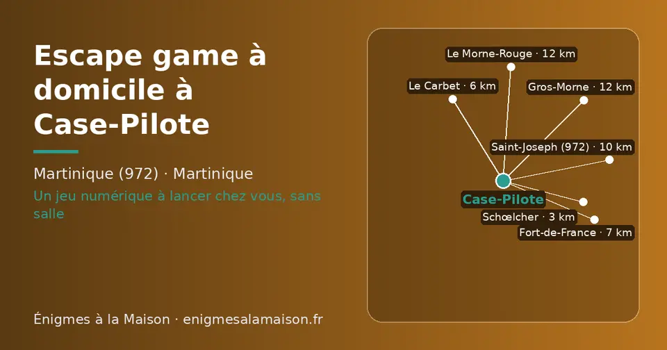 Carte schématique : Case-Pilote et les communes voisines présentées sur ce site (Schœlcher, Le Carbet, Fort-de-France, Saint-Joseph (972), Gros-Morne, Le Morne-Rouge)