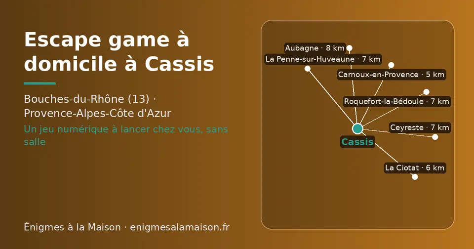 Carte schématique : Cassis et les communes voisines présentées sur ce site (Carnoux-en-Provence, La Ciotat, Ceyreste, La Penne-sur-Huveaune, Roquefort-la-Bédoule, Aubagne)
