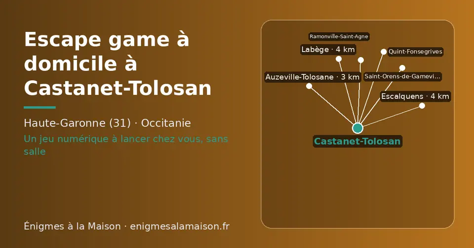 Carte schématique : Castanet-Tolosan et les communes voisines présentées sur ce site (Auzeville-Tolosane, Labège, Escalquens, Ramonville-Saint-Agne, Saint-Orens-de-Gameville, Quint-Fonsegrives)