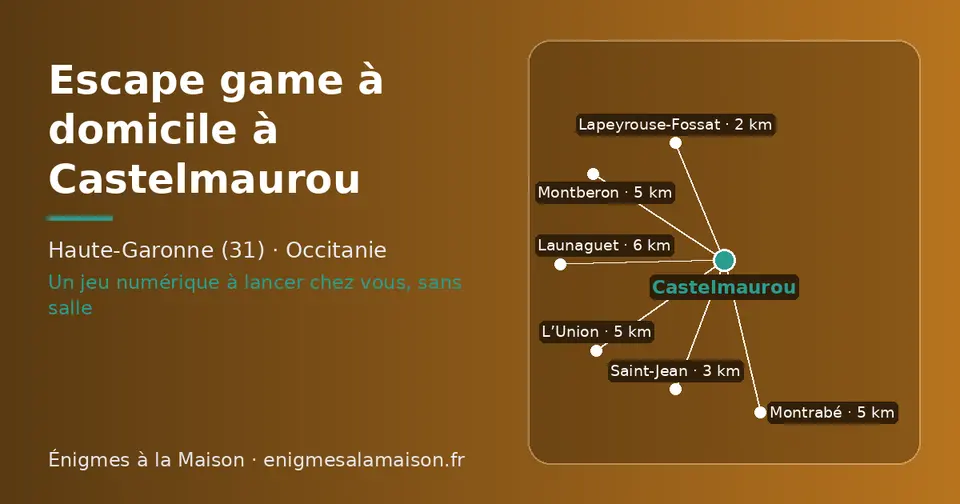 Carte schématique : Castelmaurou et les communes voisines présentées sur ce site (Lapeyrouse-Fossat, Saint-Jean, Montrabé, Montberon, L’Union, Launaguet)