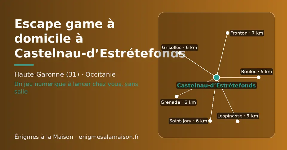 Carte schématique : Castelnau-d’Estrétefonds et les communes voisines présentées sur ce site (Bouloc, Grisolles, Saint-Jory, Grenade, Fronton, Lespinasse)