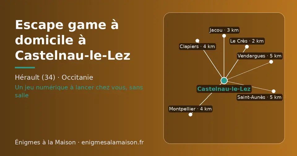 Carte schématique : Castelnau-le-Lez et les communes voisines présentées sur ce site (Le Crès, Jacou, Clapiers, Montpellier, Saint-Aunès, Vendargues)