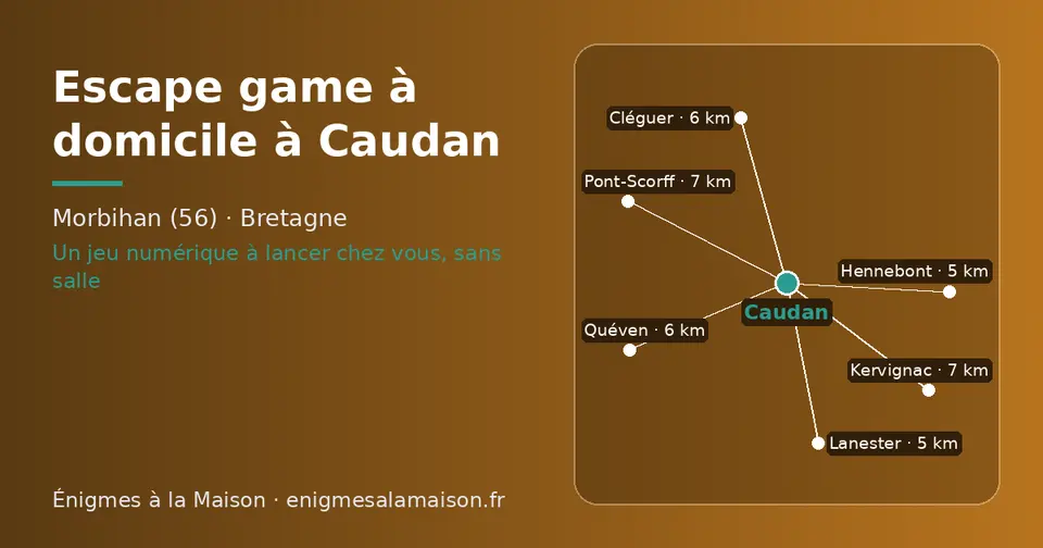 Carte schématique : Caudan et les communes voisines présentées sur ce site (Lanester, Hennebont, Cléguer, Quéven, Pont-Scorff, Kervignac)