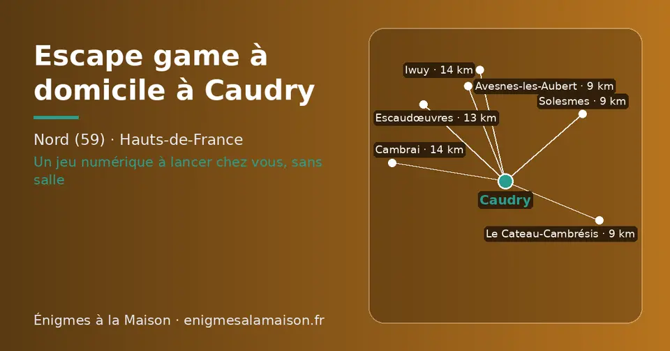 Carte schématique : Caudry et les communes voisines présentées sur ce site (Avesnes-les-Aubert, Le Cateau-Cambrésis, Solesmes, Escaudœuvres, Cambrai, Iwuy)