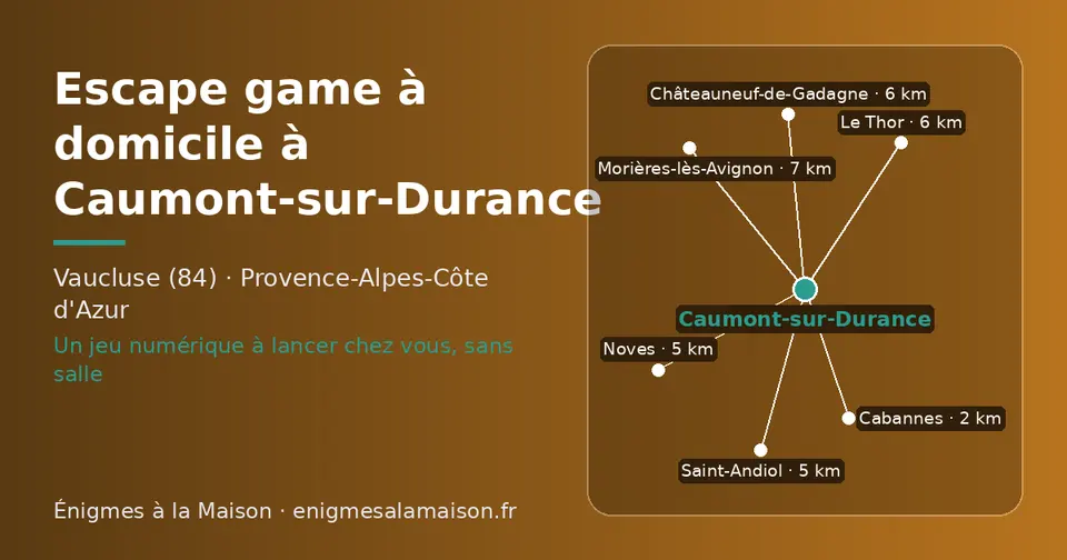 Carte schématique : Caumont-sur-Durance et les communes voisines présentées sur ce site (Cabannes, Noves, Saint-Andiol, Châteauneuf-de-Gadagne, Le Thor, Morières-lès-Avignon)