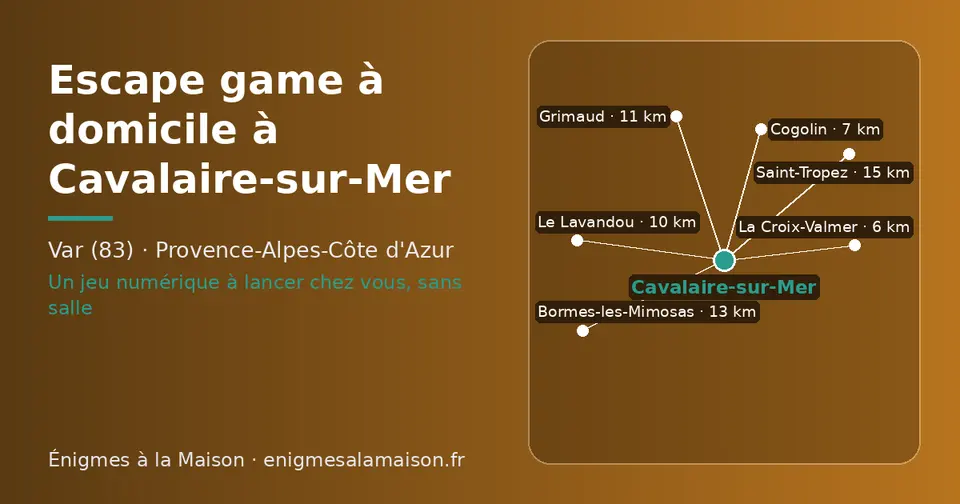 Carte schématique : Cavalaire-sur-Mer et les communes voisines présentées sur ce site (La Croix-Valmer, Cogolin, Le Lavandou, Grimaud, Bormes-les-Mimosas, Saint-Tropez)
