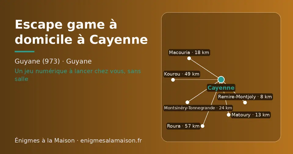Carte schématique : Cayenne et les communes voisines présentées sur ce site (Remire-Montjoly, Matoury, Macouria, Montsinéry-Tonnegrande, Kourou, Roura)