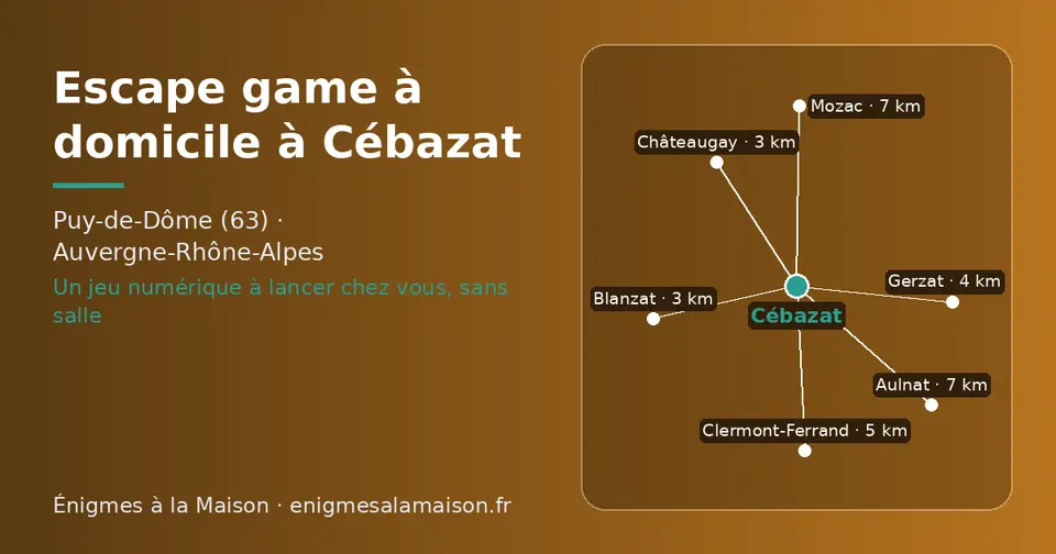 Carte schématique : Cébazat et les communes voisines présentées sur ce site (Châteaugay, Blanzat, Gerzat, Clermont-Ferrand, Aulnat, Mozac)