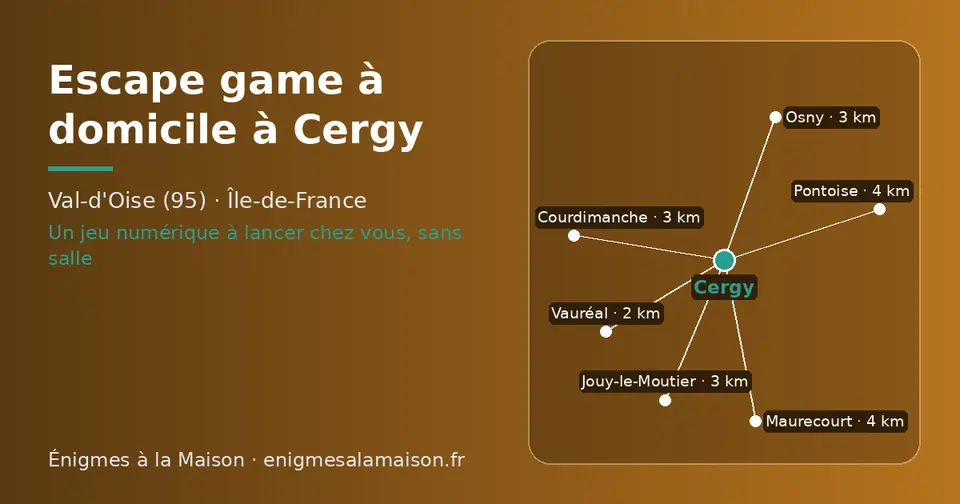 Carte schématique : Cergy et les communes voisines présentées sur ce site (Vauréal, Jouy-le-Moutier, Courdimanche, Osny, Pontoise, Maurecourt)