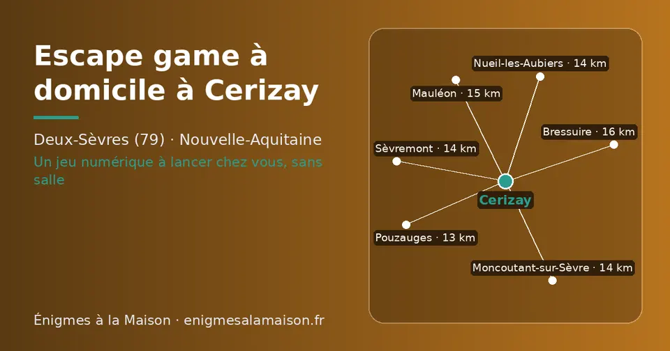 Carte schématique : Cerizay et les communes voisines présentées sur ce site (Pouzauges, Moncoutant-sur-Sèvre, Nueil-les-Aubiers, Sèvremont, Mauléon, Bressuire)