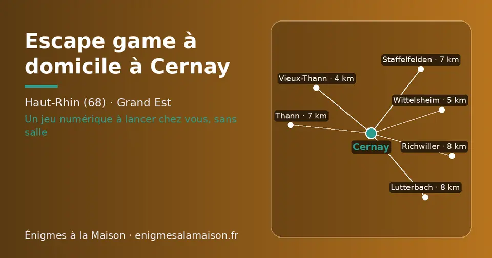 Carte schématique : Cernay et les communes voisines présentées sur ce site (Vieux-Thann, Wittelsheim, Staffelfelden, Thann, Lutterbach, Richwiller)