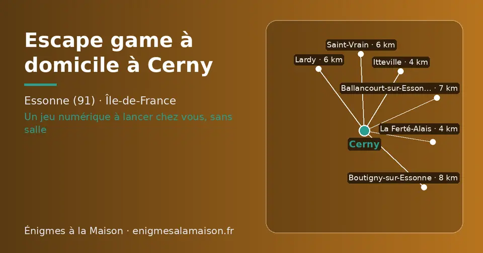 Carte schématique : Cerny et les communes voisines présentées sur ce site (Itteville, La Ferté-Alais, Lardy, Saint-Vrain, Ballancourt-sur-Essonne, Boutigny-sur-Essonne)