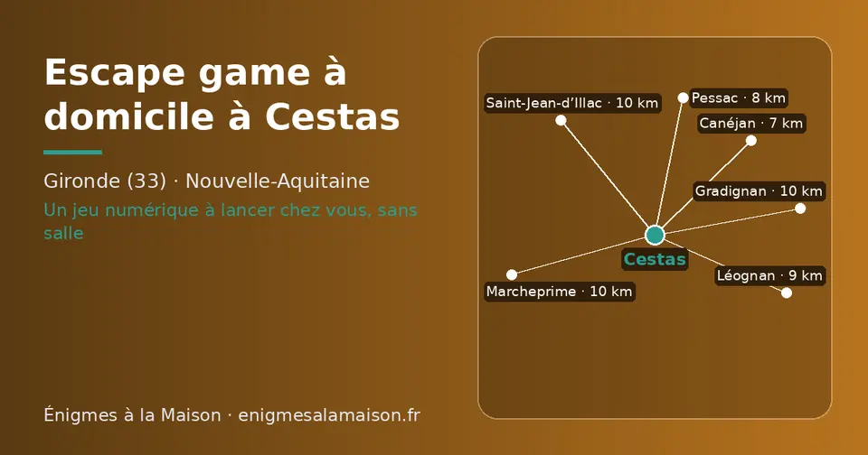 Carte schématique : Cestas et les communes voisines présentées sur ce site (Canéjan, Pessac, Léognan, Marcheprime, Saint-Jean-d’Illac, Gradignan)