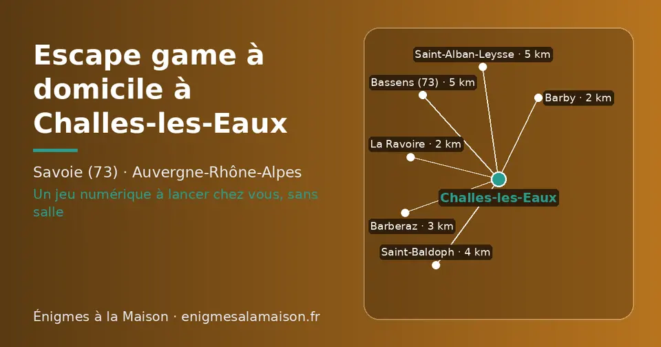 Carte schématique : Challes-les-Eaux et les communes voisines présentées sur ce site (La Ravoire, Barby, Barberaz, Saint-Baldoph, Saint-Alban-Leysse, Bassens (73))