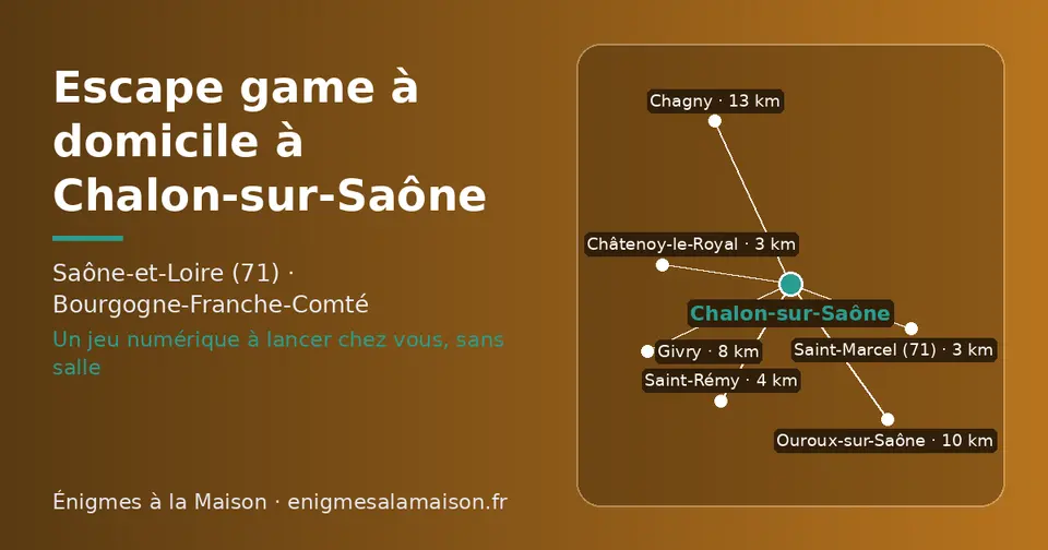 Carte schématique : Chalon-sur-Saône et les communes voisines présentées sur ce site (Châtenoy-le-Royal, Saint-Marcel (71), Saint-Rémy, Givry, Ouroux-sur-Saône, Chagny)