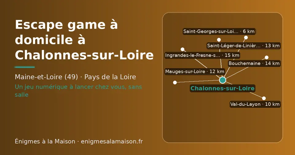 Carte schématique : Chalonnes-sur-Loire et les communes voisines présentées sur ce site (Saint-Georges-sur-Loire, Val-du-Layon, Mauges-sur-Loire, Saint-Léger-de-Linières, Bouchemaine, Ingrandes-le-Fresne-sur-Loire)