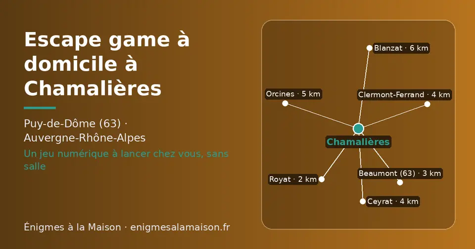 Carte schématique : Chamalières et les communes voisines présentées sur ce site (Royat, Beaumont (63), Ceyrat, Clermont-Ferrand, Orcines, Blanzat)