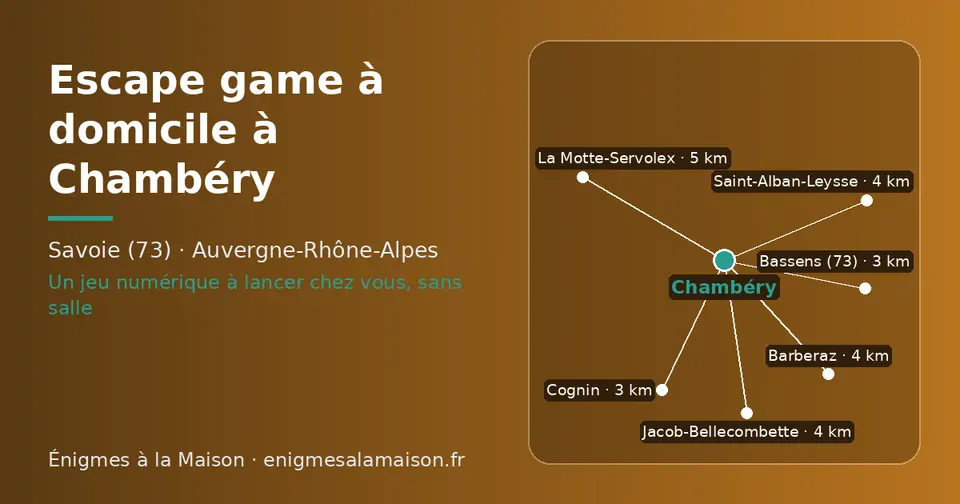 Carte schématique : Chambéry et les communes voisines présentées sur ce site (Bassens (73), Cognin, Jacob-Bellecombette, Barberaz, Saint-Alban-Leysse, La Motte-Servolex)