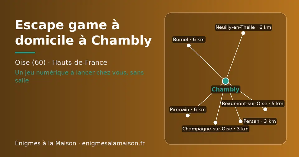 Carte schématique : Chambly et les communes voisines présentées sur ce site (Persan, Champagne-sur-Oise, Beaumont-sur-Oise, Bornel, Neuilly-en-Thelle, Parmain)