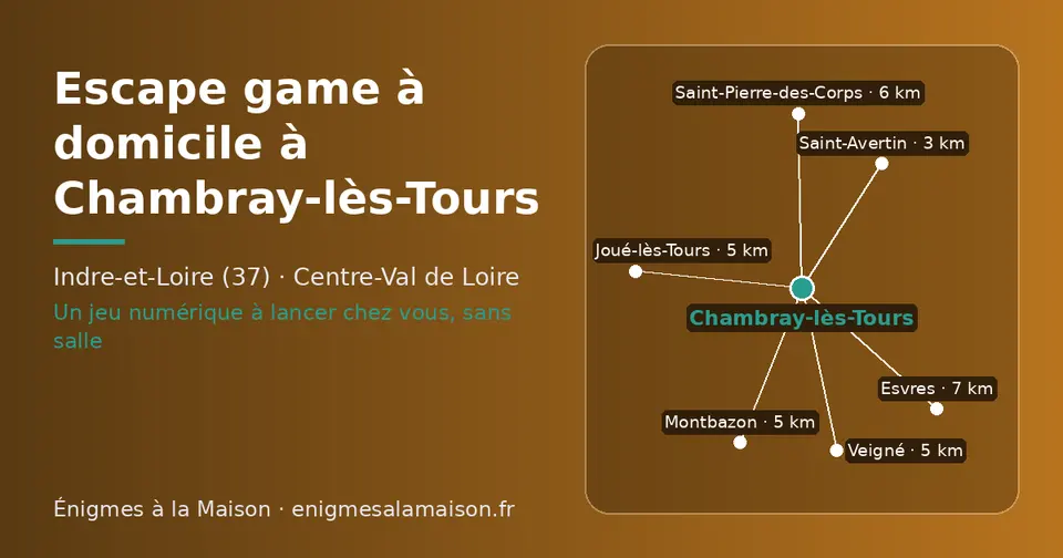 Carte schématique : Chambray-lès-Tours et les communes voisines présentées sur ce site (Saint-Avertin, Joué-lès-Tours, Veigné, Montbazon, Saint-Pierre-des-Corps, Esvres)
