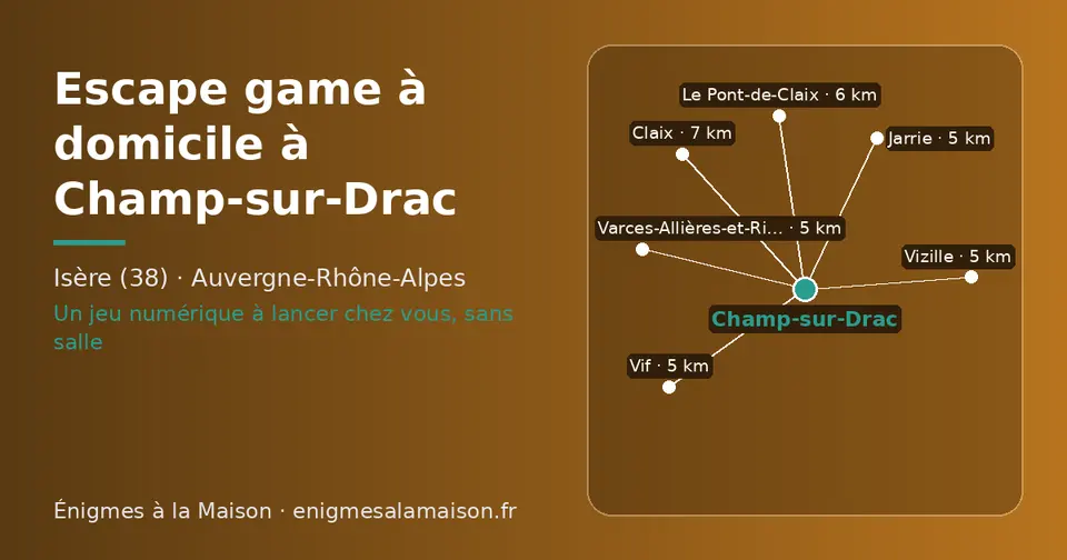 Carte schématique : Champ-sur-Drac et les communes voisines présentées sur ce site (Vizille, Varces-Allières-et-Risset, Jarrie, Vif, Le Pont-de-Claix, Claix)