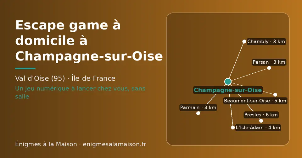 Carte schématique : Champagne-sur-Oise et les communes voisines présentées sur ce site (Persan, Parmain, Chambly, L’Isle-Adam, Beaumont-sur-Oise, Presles)