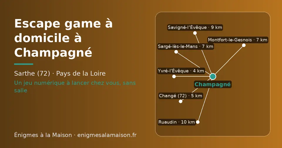 Carte schématique : Champagné et les communes voisines présentées sur ce site (Yvré-l’Évêque, Changé (72), Montfort-le-Gesnois, Sargé-lès-le-Mans, Savigné-l’Évêque, Ruaudin)