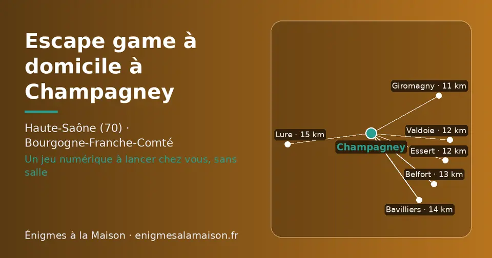 Carte schématique : Champagney et les communes voisines présentées sur ce site (Giromagny, Essert, Valdoie, Belfort, Bavilliers, Lure)