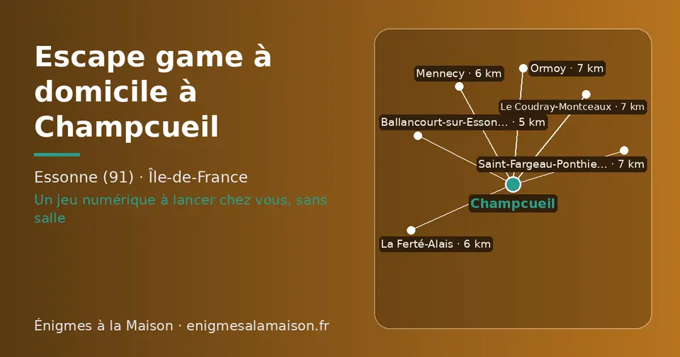 Carte schématique : Champcueil et les communes voisines présentées sur ce site (Ballancourt-sur-Essonne, Mennecy, La Ferté-Alais, Le Coudray-Montceaux, Saint-Fargeau-Ponthierry, Ormoy)