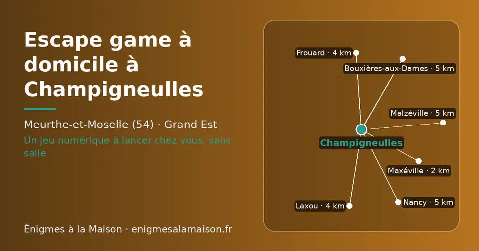 Carte schématique : Champigneulles et les communes voisines présentées sur ce site (Maxéville, Laxou, Frouard, Malzéville, Nancy, Bouxières-aux-Dames)