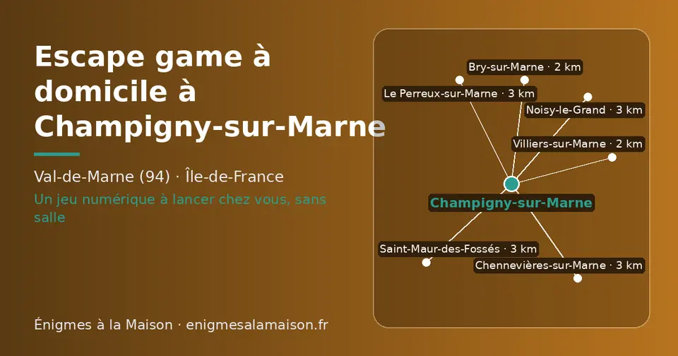 Carte schématique : Champigny-sur-Marne et les communes voisines présentées sur ce site (Villiers-sur-Marne, Bry-sur-Marne, Saint-Maur-des-Fossés, Chennevières-sur-Marne, Noisy-le-Grand, Le Perreux-sur-Marne)