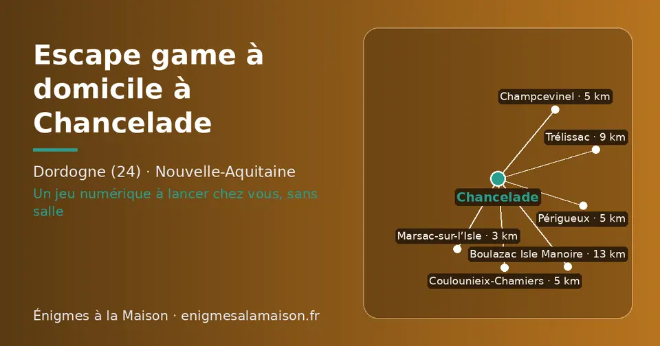 Carte schématique : Chancelade et les communes voisines présentées sur ce site (Marsac-sur-l’Isle, Périgueux, Coulounieix-Chamiers, Champcevinel, Trélissac, Boulazac Isle Manoire)